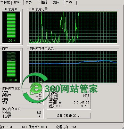 网站服务器CPU占用百分之百 mysqld.exe 和httpd.exe占用 100%